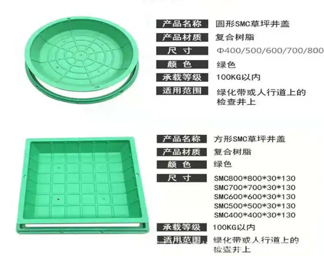 端州树脂复合种植井盖展示